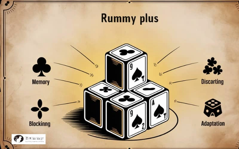 rummy plus
